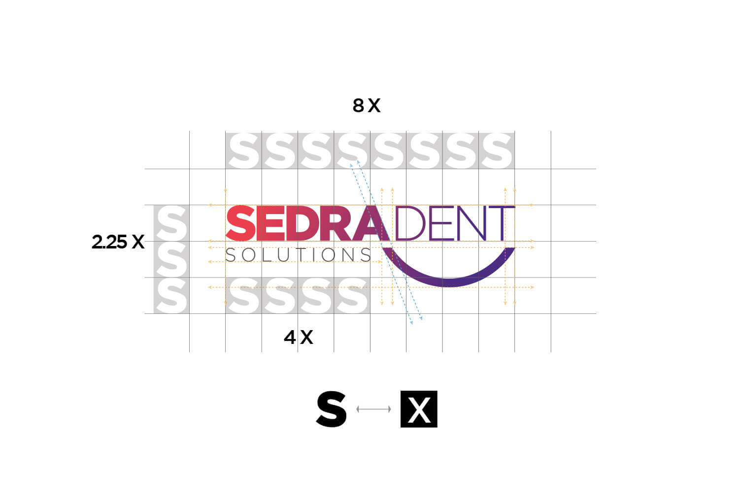 SEDRA-Dent-02